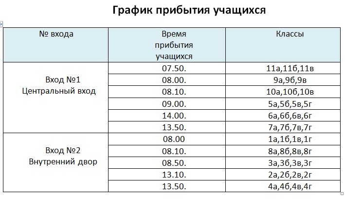 Пенза 1 расписание прибытия